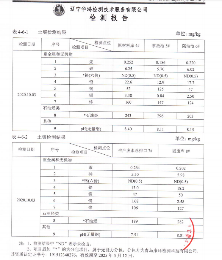 �������ǲ�(�й���)�ٷ���վ